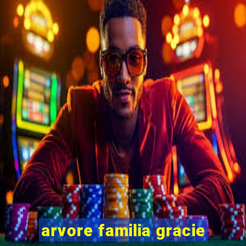 arvore familia gracie